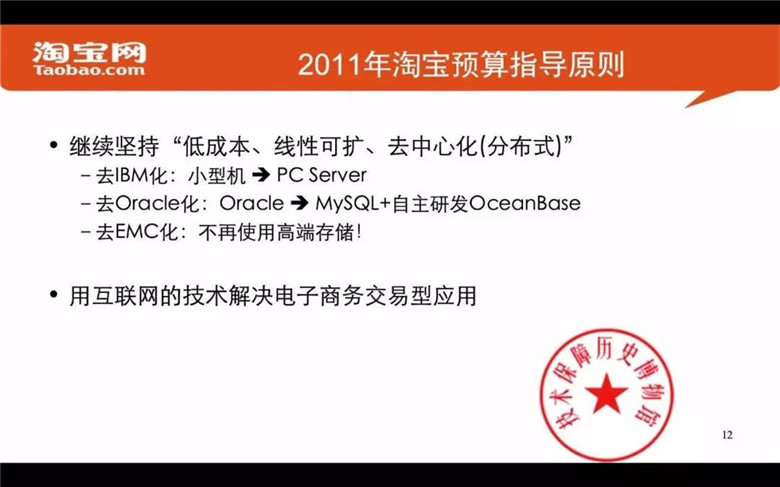 淘寶網(wǎng)