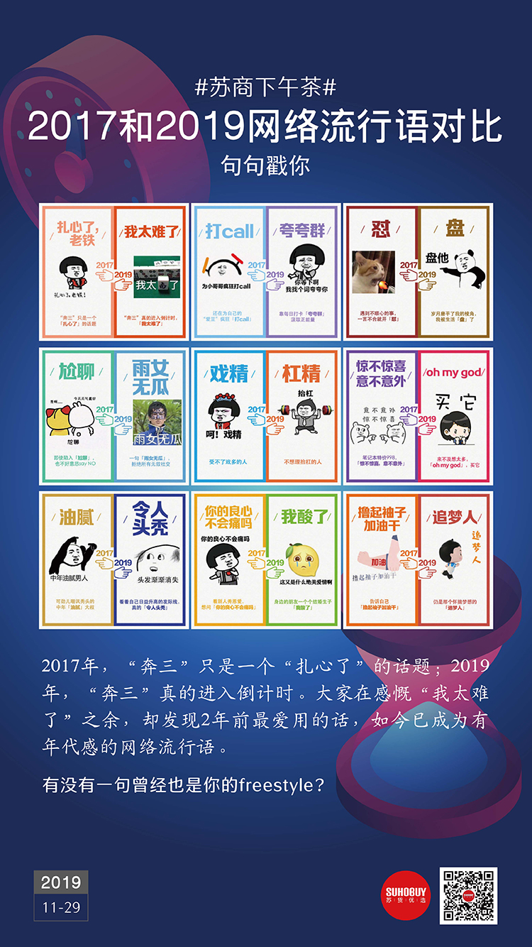 2017和2019網(wǎng)絡(luò)流行語(yǔ)對(duì)比