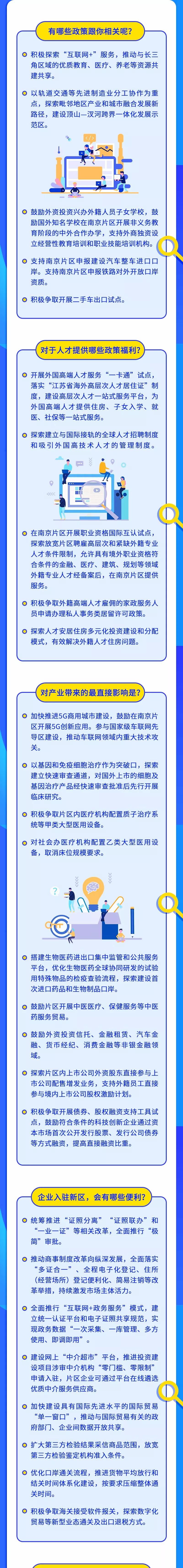 南京片區(qū)實施方案