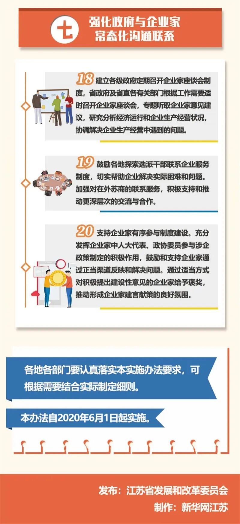 涉企政策制定