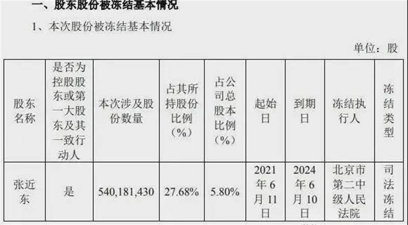 蘇寧