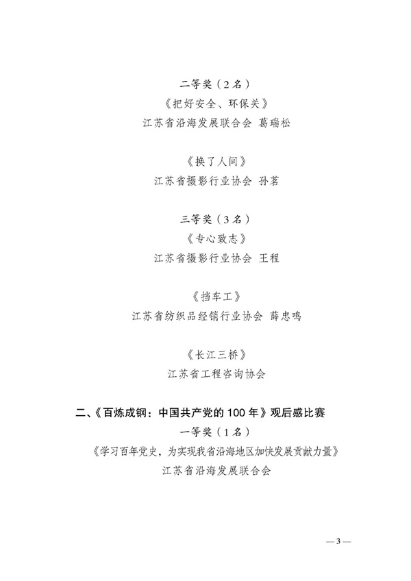 蘇商會