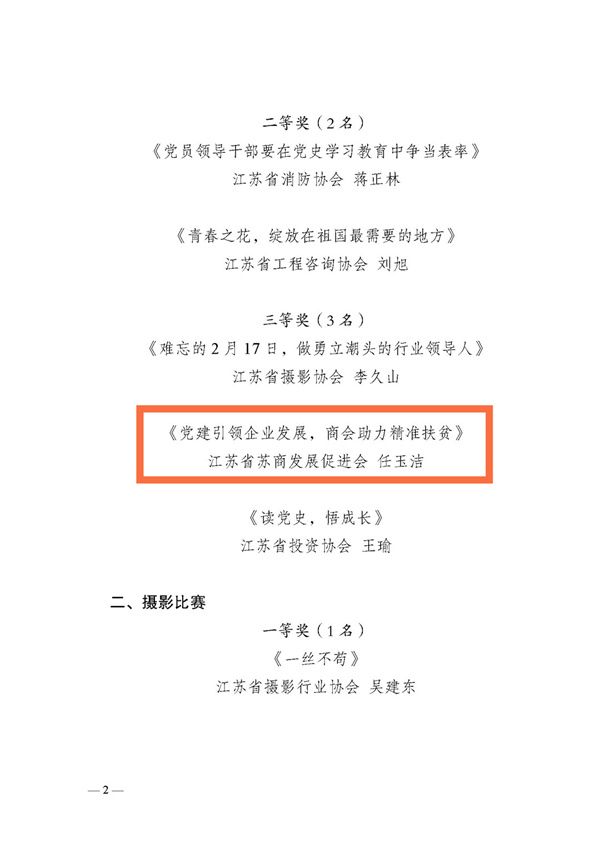 蘇商會