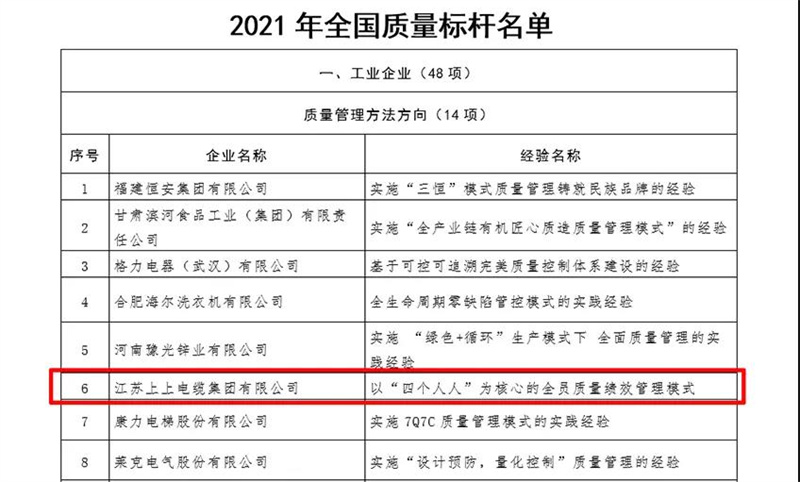上上電纜