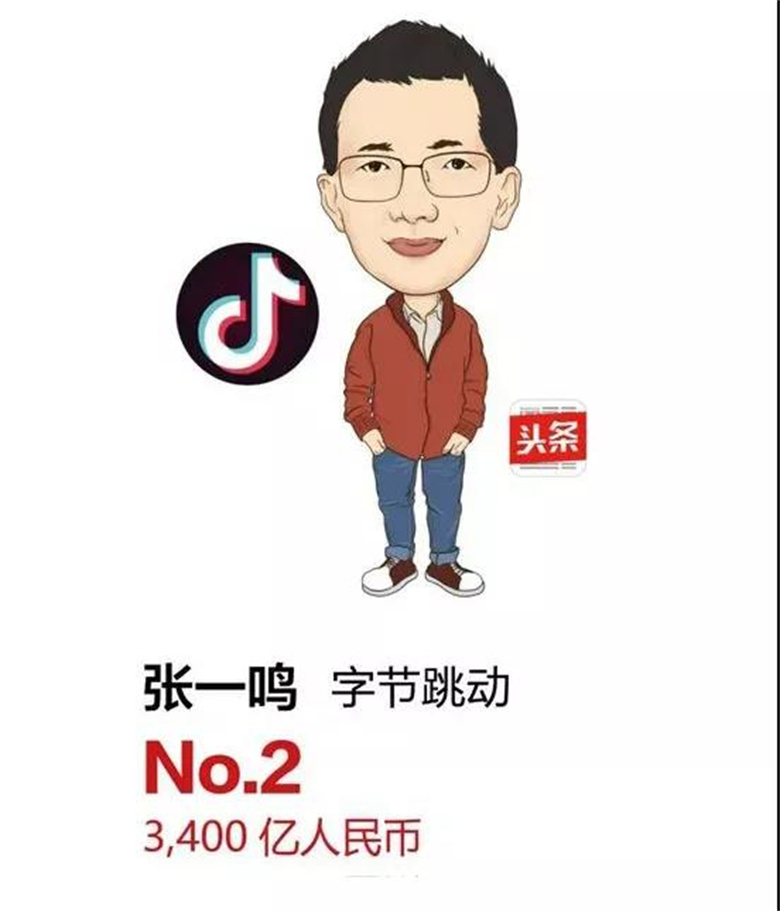 張一鳴