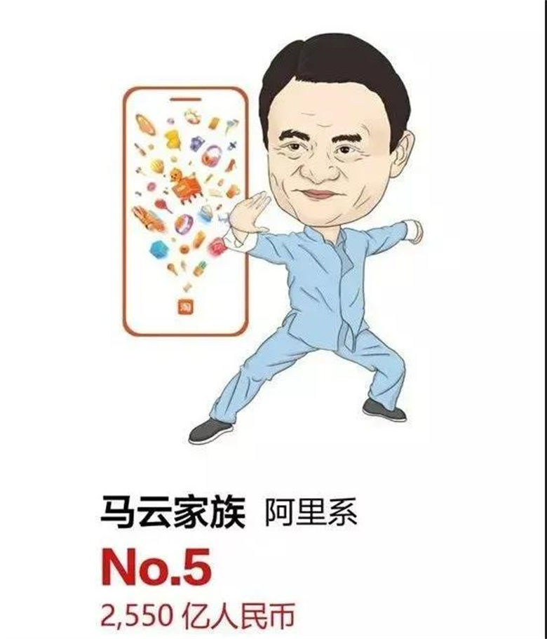 馬云