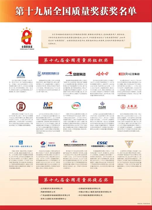 全國質量獎