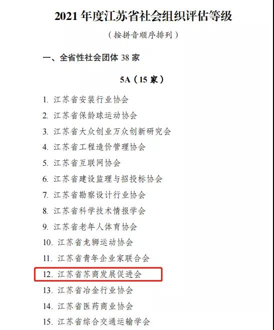 省5A級社會組織