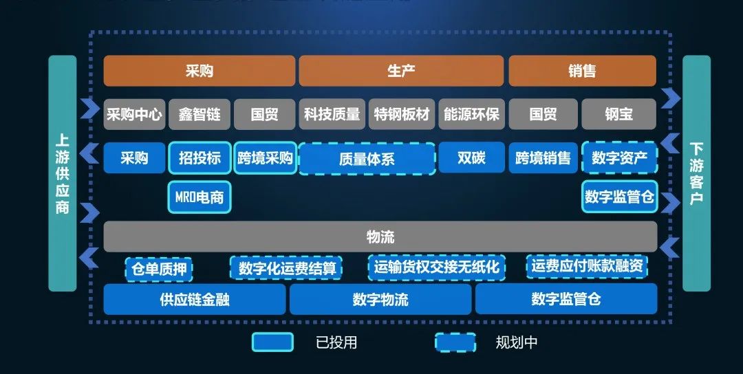 南鋼