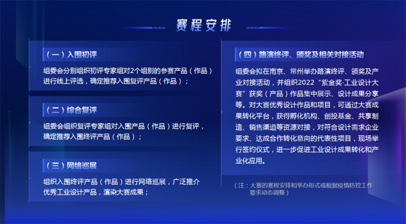 工業(yè)設(shè)計大賽