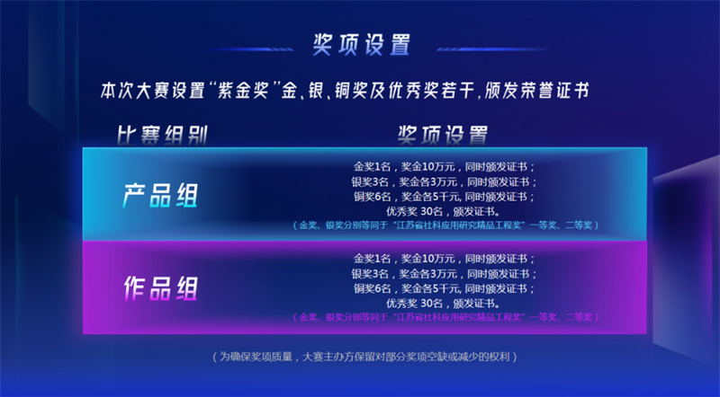工業(yè)設(shè)計大賽